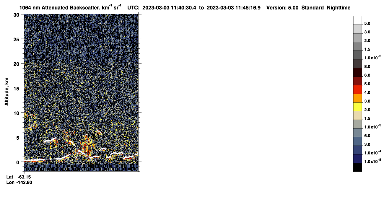 /calipso-imagery/data/BROWSE/production/V5-00/2023-03-03/2023-03-03_11-00-07_V5.00_4_4_CVDcolormap.png image missing