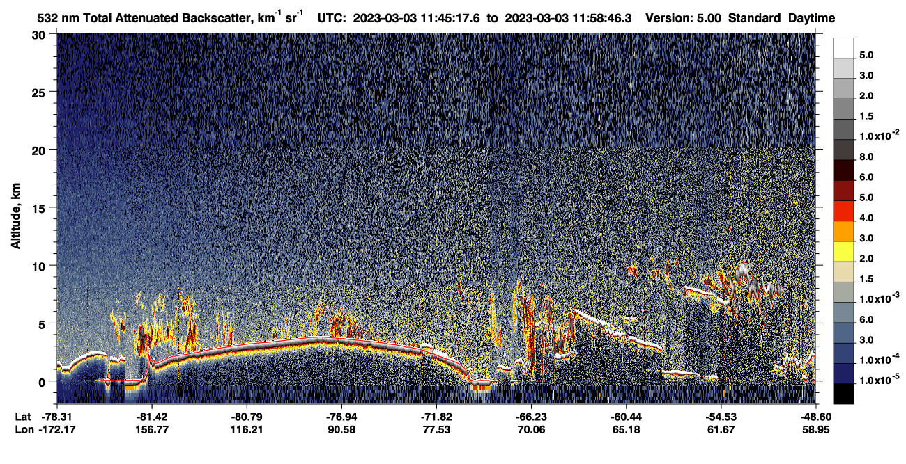/calipso-imagery/data/BROWSE/production/V5-00/2023-03-03/2023-03-03_11-45-22_V5.00_1_1_CVDcolormap.png image missing
