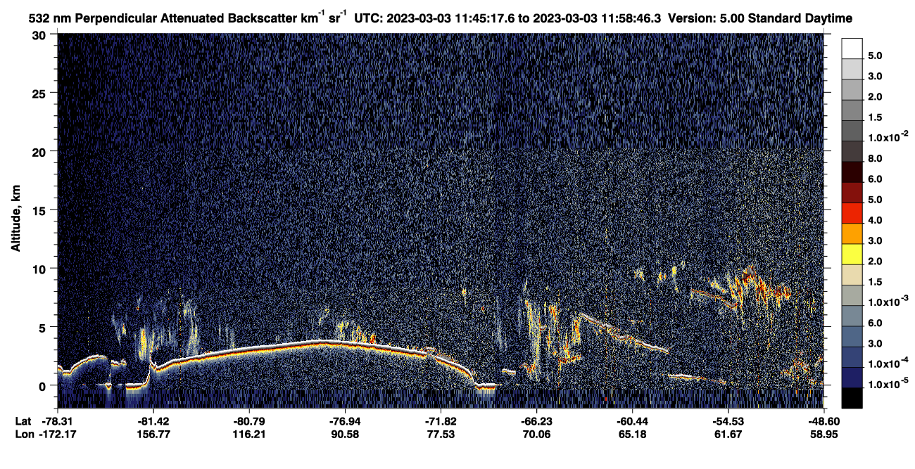 /calipso-imagery/data/BROWSE/production/V5-00/2023-03-03/2023-03-03_11-45-22_V5.00_1_2_CVDcolormap.png image missing