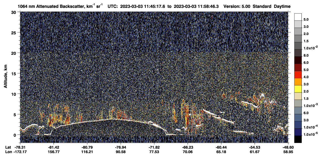 /calipso-imagery/data/BROWSE/production/V5-00/2023-03-03/2023-03-03_11-45-22_V5.00_1_4_CVDcolormap.png image missing
