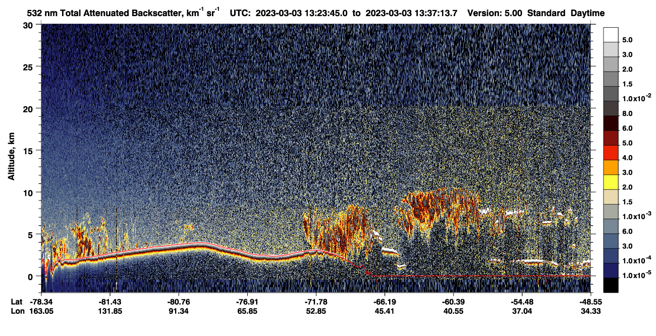 /calipso-imagery/data/BROWSE/production/V5-00/2023-03-03/2023-03-03_13-23-47_V5.00_1_1_CVDcolormap.png image missing