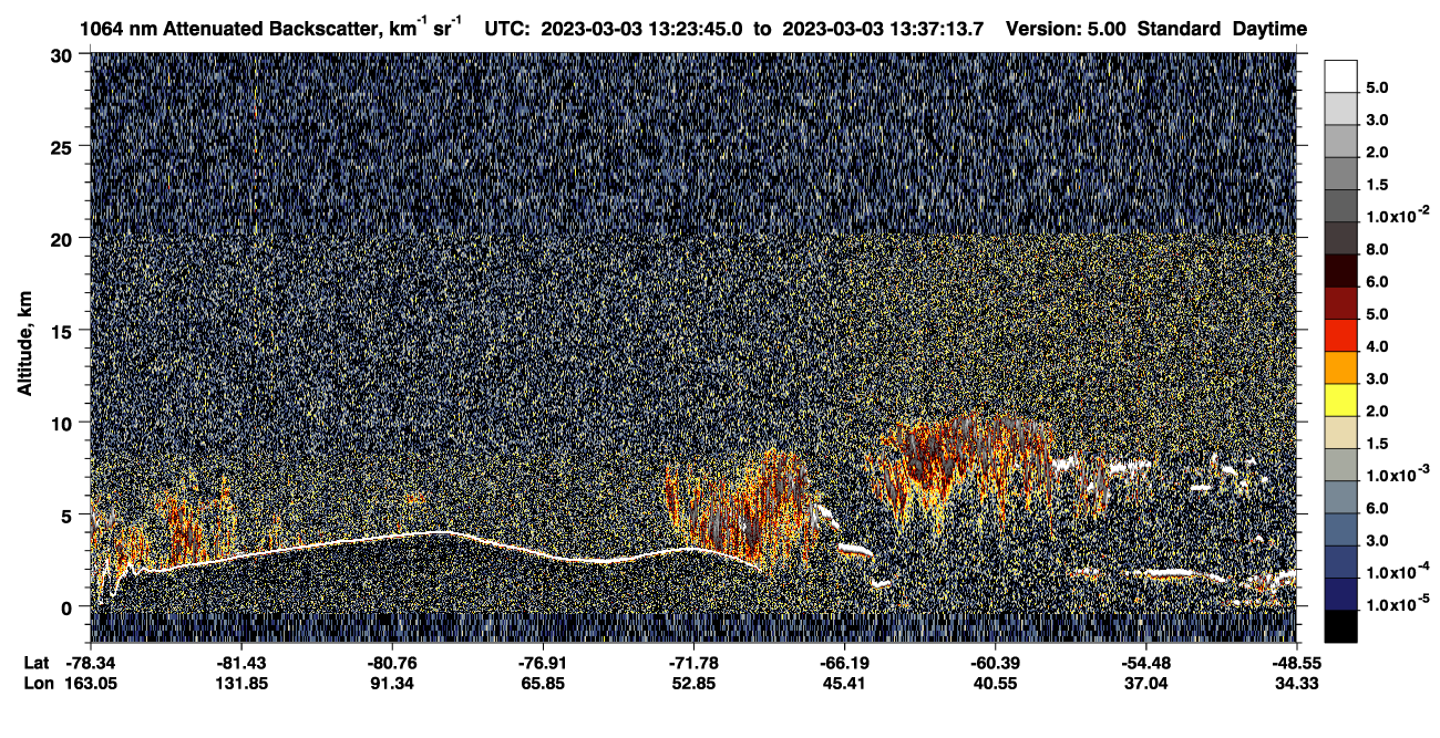 /calipso-imagery/data/BROWSE/production/V5-00/2023-03-03/2023-03-03_13-23-47_V5.00_1_4_CVDcolormap.png image missing