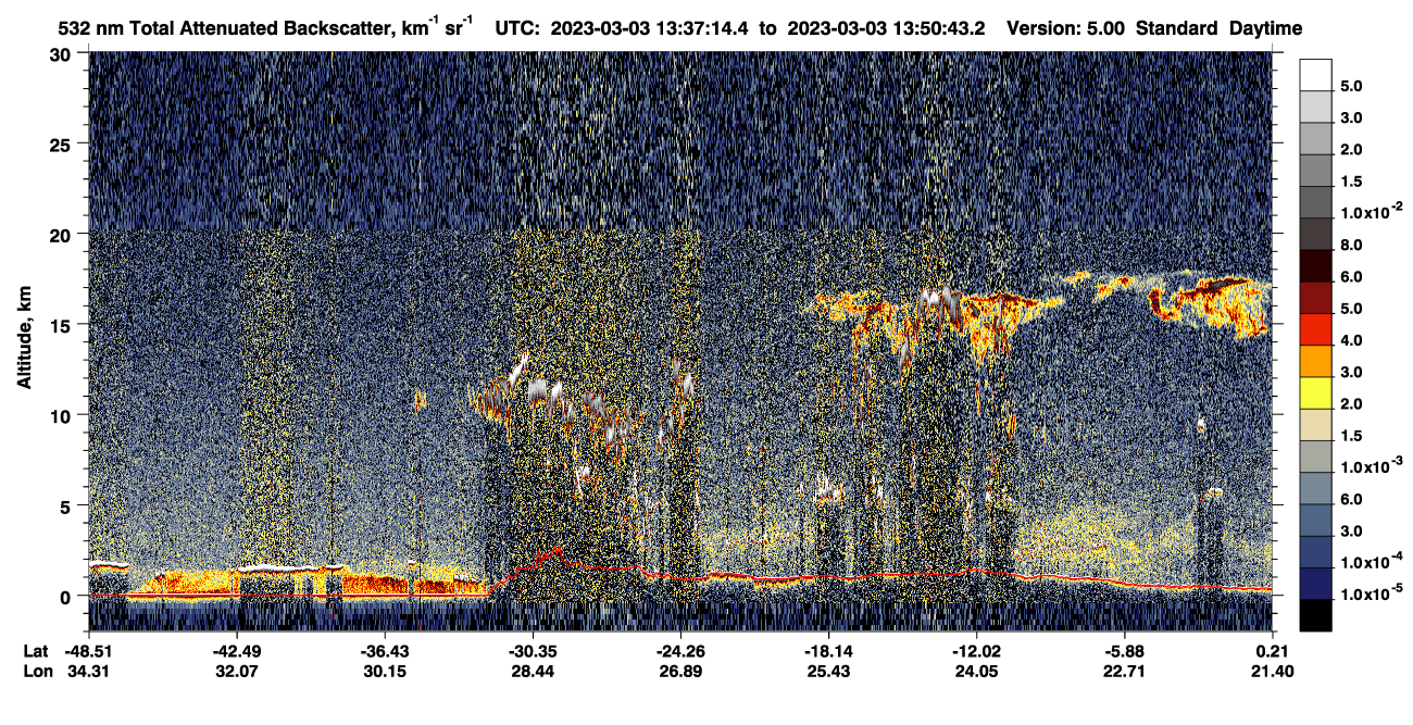 /calipso-imagery/data/BROWSE/production/V5-00/2023-03-03/2023-03-03_13-23-47_V5.00_2_1_CVDcolormap.png image missing
