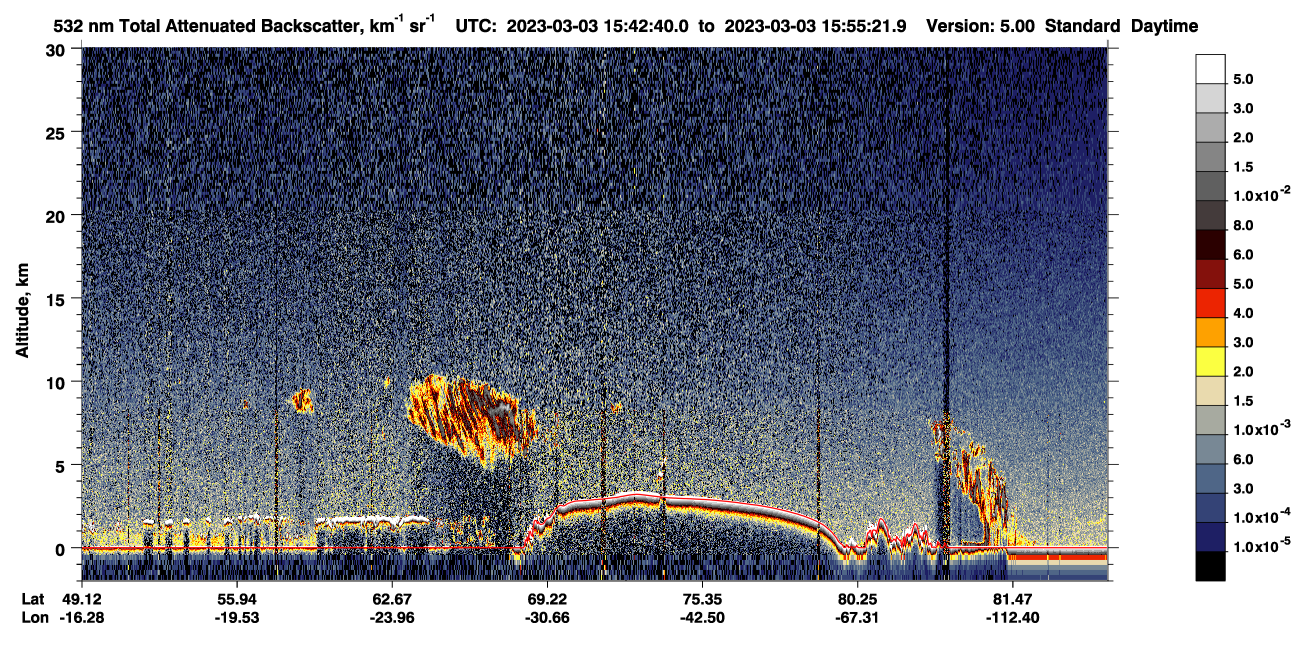 /calipso-imagery/data/BROWSE/production/V5-00/2023-03-03/2023-03-03_15-02-12_V5.00_4_1_CVDcolormap.png image missing