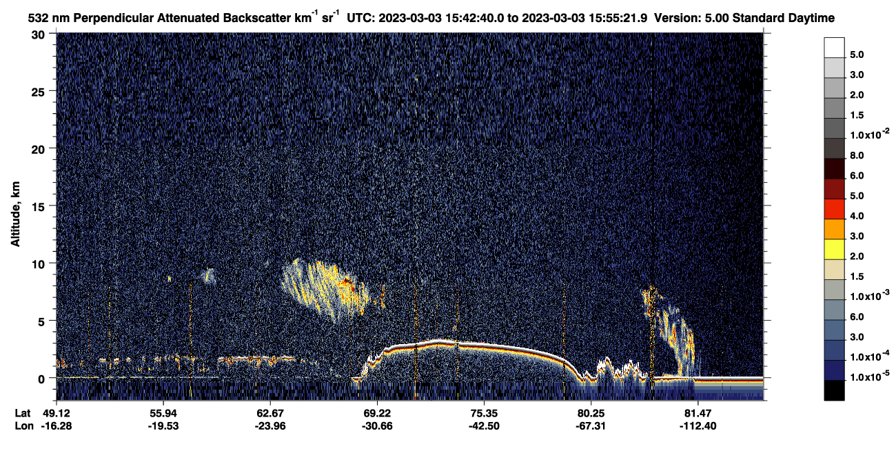 /calipso-imagery/data/BROWSE/production/V5-00/2023-03-03/2023-03-03_15-02-12_V5.00_4_2_CVDcolormap.png image missing