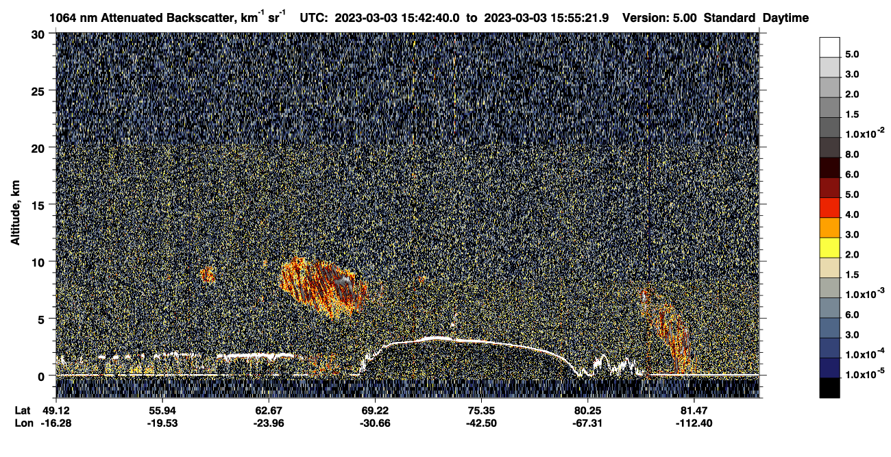 /calipso-imagery/data/BROWSE/production/V5-00/2023-03-03/2023-03-03_15-02-12_V5.00_4_4_CVDcolormap.png image missing