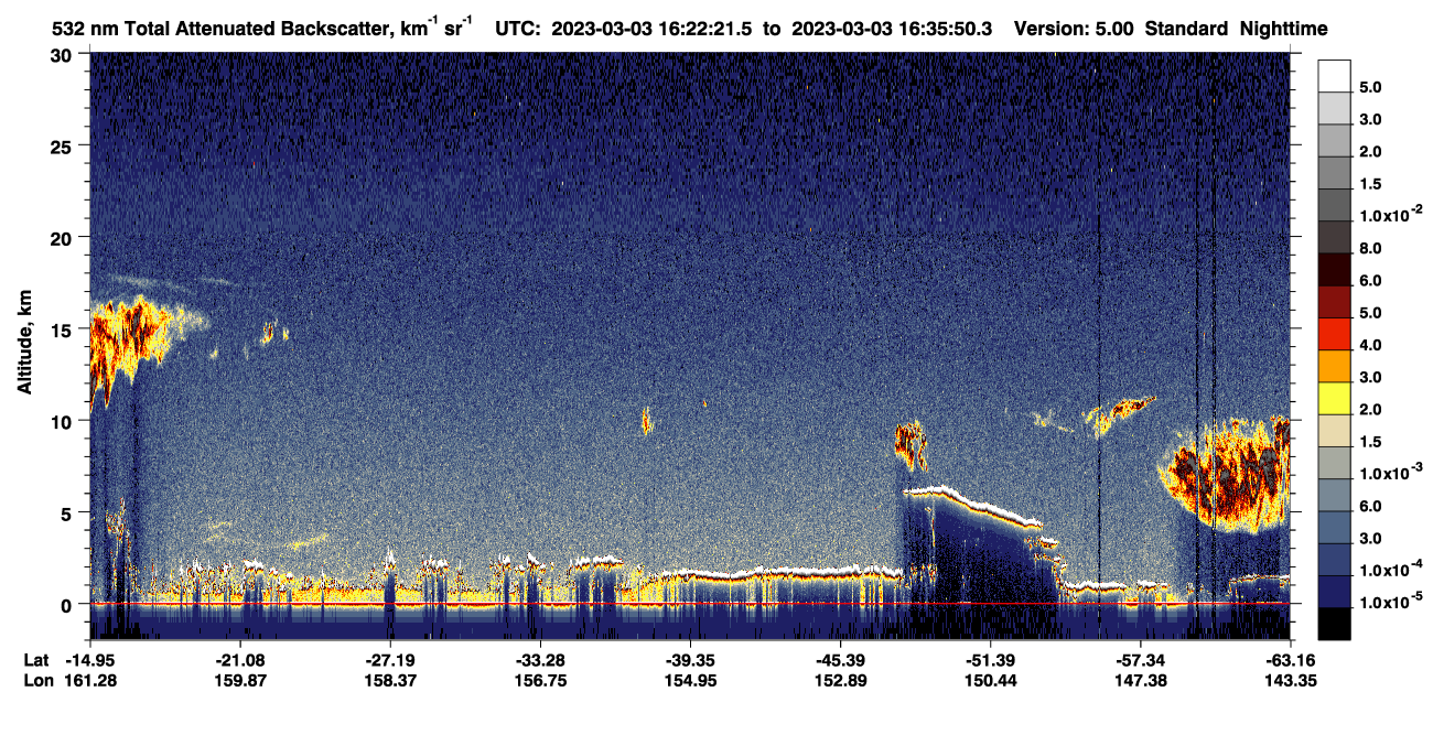 /calipso-imagery/data/BROWSE/production/V5-00/2023-03-03/2023-03-03_15-55-27_V5.00_3_1_CVDcolormap.png image missing