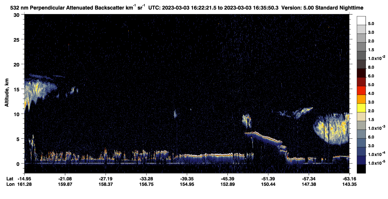 /calipso-imagery/data/BROWSE/production/V5-00/2023-03-03/2023-03-03_15-55-27_V5.00_3_2_CVDcolormap.png image missing