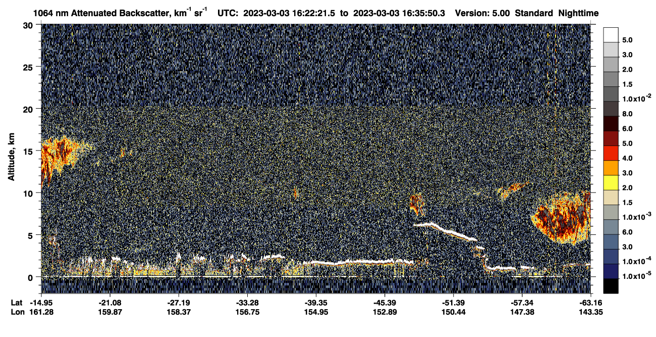 /calipso-imagery/data/BROWSE/production/V5-00/2023-03-03/2023-03-03_15-55-27_V5.00_3_4_CVDcolormap.png image missing