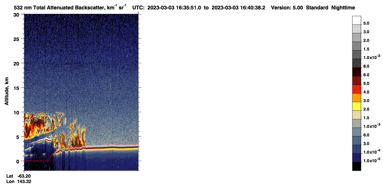 /calipso-imagery/data/BROWSE/production/V5-00/2023-03-03/2023-03-03_15-55-27_V5.00_4_1_CVDcolormap.png image missing