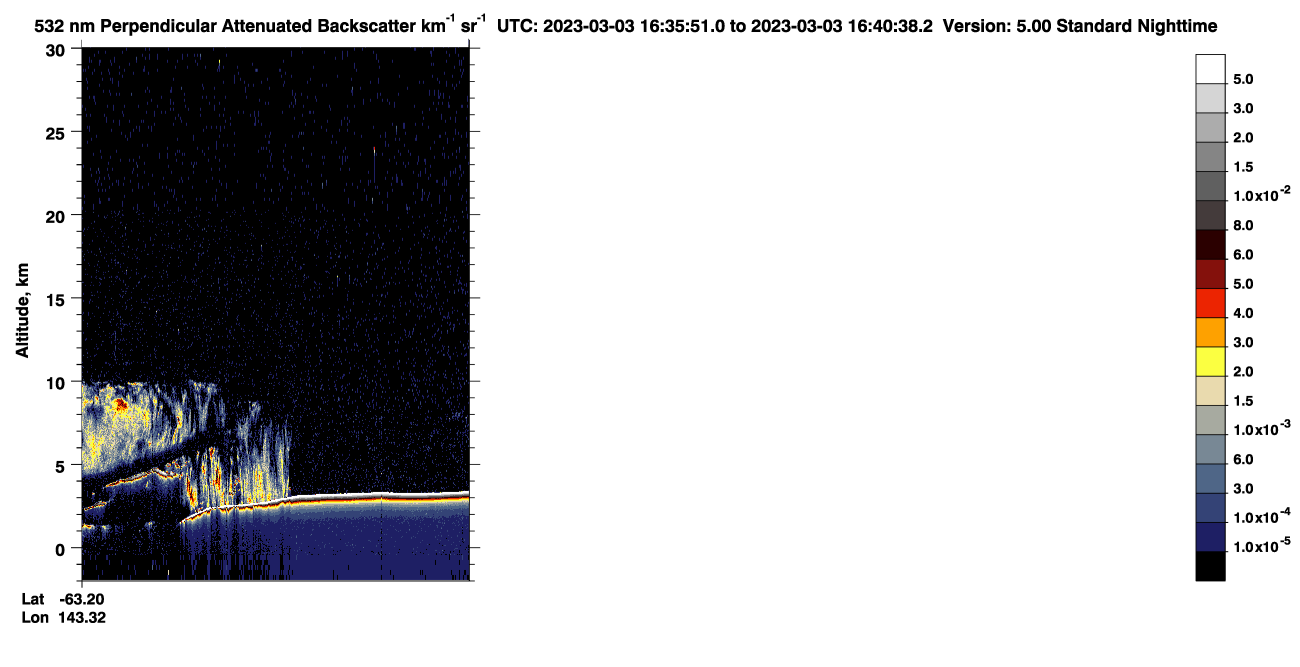 /calipso-imagery/data/BROWSE/production/V5-00/2023-03-03/2023-03-03_15-55-27_V5.00_4_2_CVDcolormap.png image missing