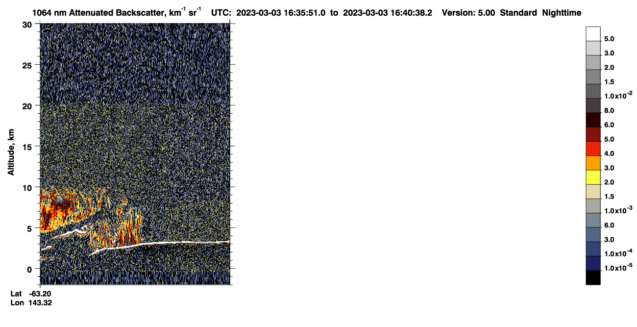 /calipso-imagery/data/BROWSE/production/V5-00/2023-03-03/2023-03-03_15-55-27_V5.00_4_4_CVDcolormap.png image missing
