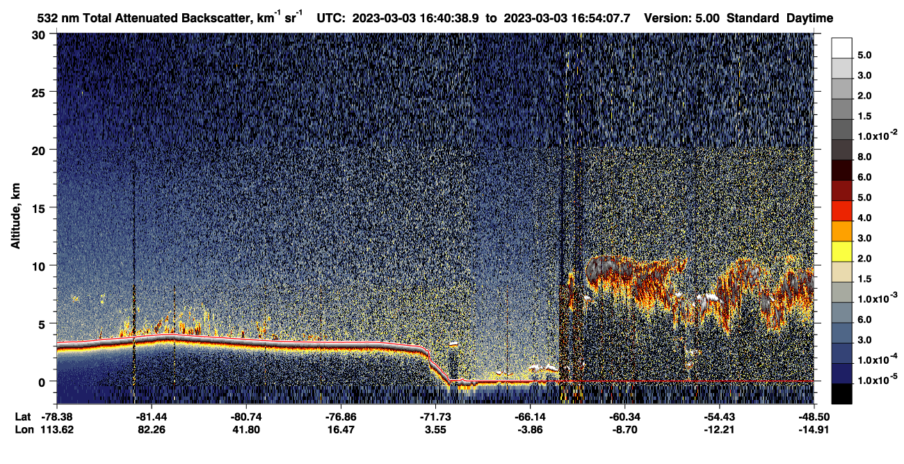 /calipso-imagery/data/BROWSE/production/V5-00/2023-03-03/2023-03-03_16-40-42_V5.00_1_1_CVDcolormap.png image missing