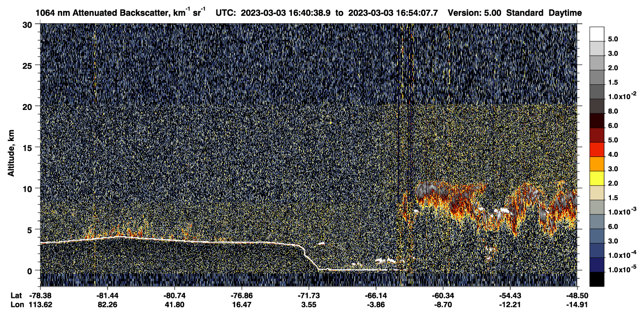 /calipso-imagery/data/BROWSE/production/V5-00/2023-03-03/2023-03-03_16-40-42_V5.00_1_4_CVDcolormap.png image missing