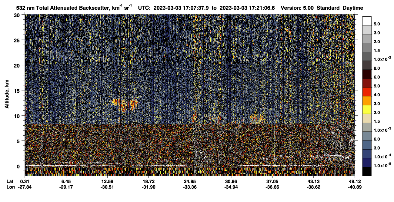 /calipso-imagery/data/BROWSE/production/V5-00/2023-03-03/2023-03-03_16-40-42_V5.00_3_1_CVDcolormap.png image missing