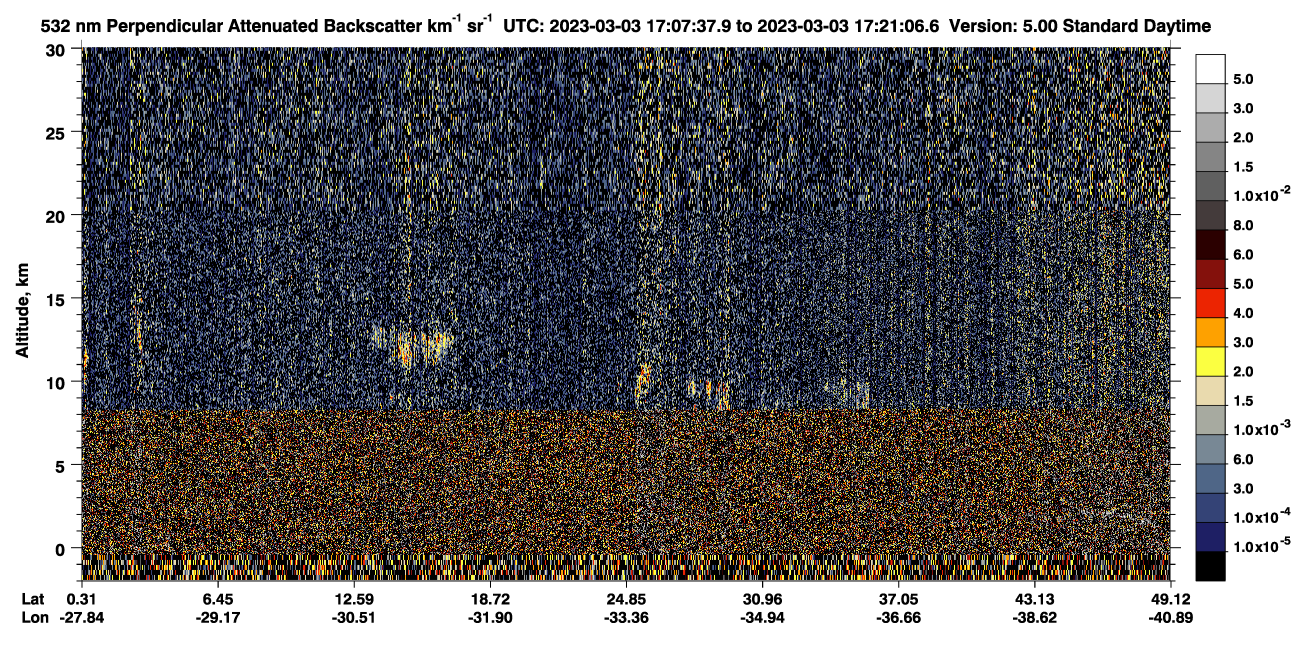 /calipso-imagery/data/BROWSE/production/V5-00/2023-03-03/2023-03-03_16-40-42_V5.00_3_2_CVDcolormap.png image missing