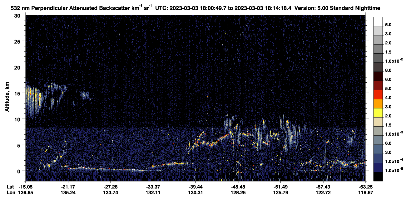 /calipso-imagery/data/BROWSE/production/V5-00/2023-03-03/2023-03-03_17-33-52_V5.00_3_2_CVDcolormap.png image missing