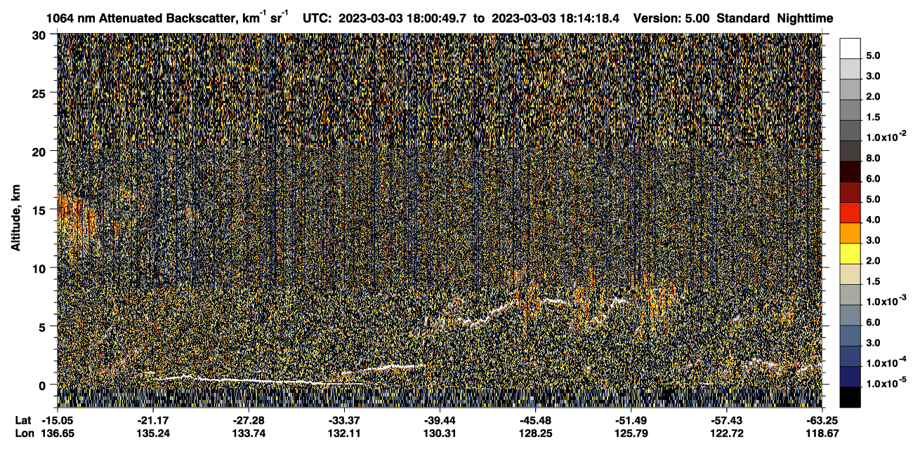 /calipso-imagery/data/BROWSE/production/V5-00/2023-03-03/2023-03-03_17-33-52_V5.00_3_4_CVDcolormap.png image missing