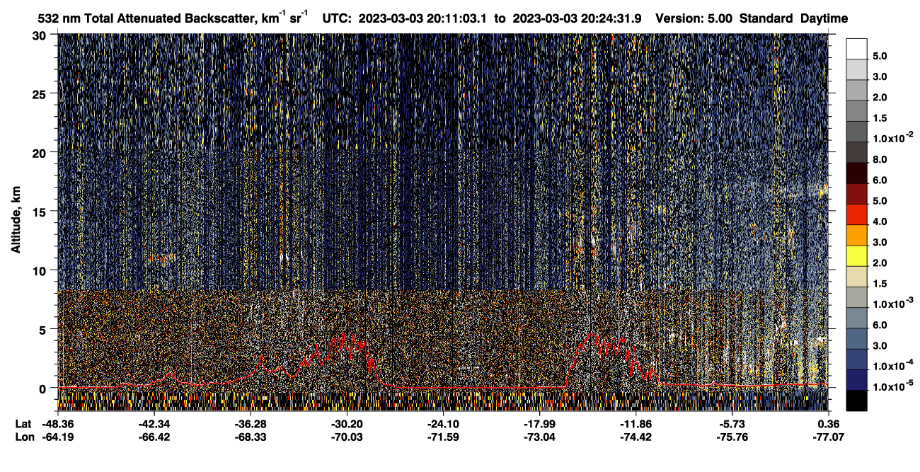 /calipso-imagery/data/BROWSE/production/V5-00/2023-03-03/2023-03-03_19-57-38_V5.00_2_1_CVDcolormap.png image missing
