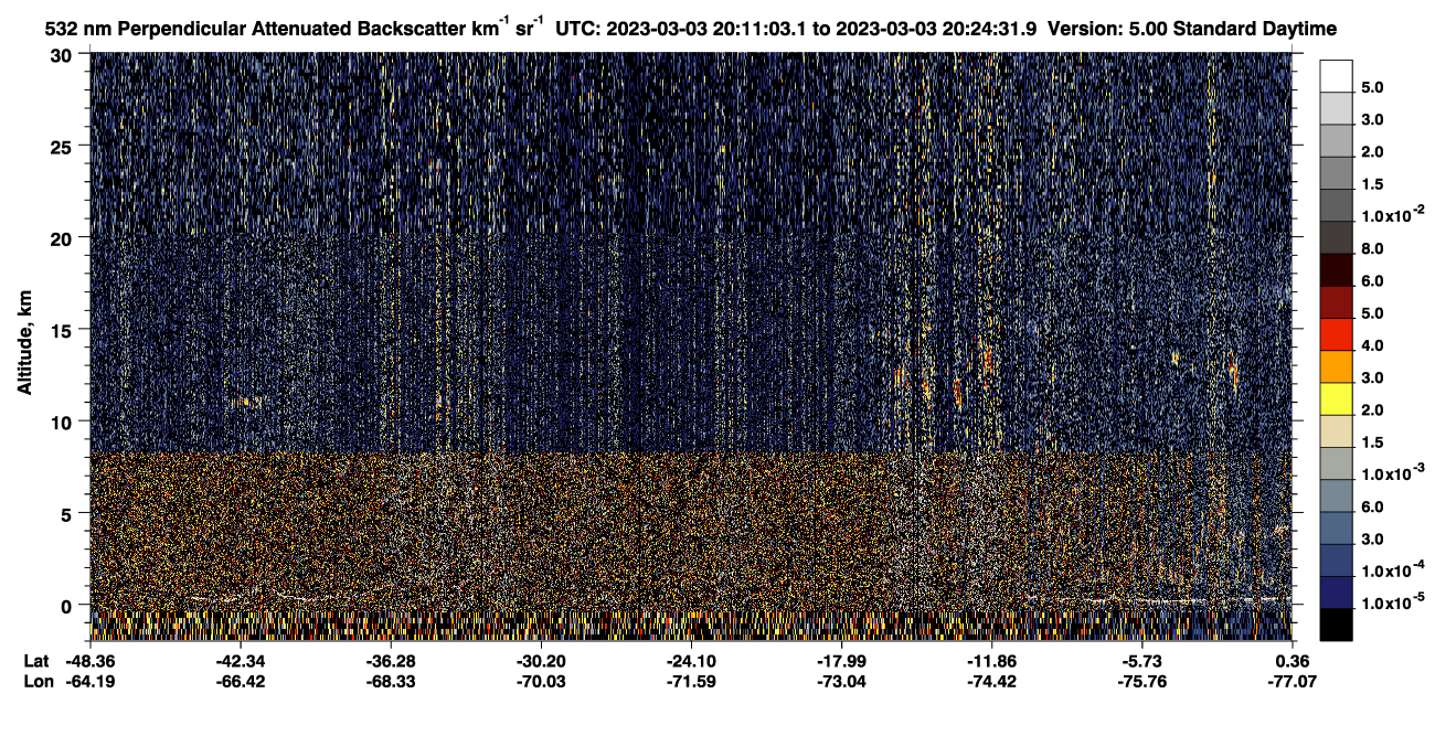 /calipso-imagery/data/BROWSE/production/V5-00/2023-03-03/2023-03-03_19-57-38_V5.00_2_2_CVDcolormap.png image missing