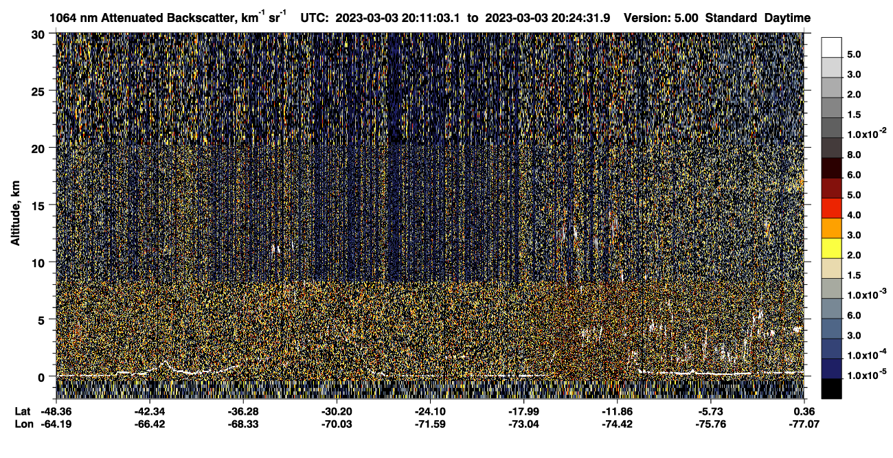 /calipso-imagery/data/BROWSE/production/V5-00/2023-03-03/2023-03-03_19-57-38_V5.00_2_4_CVDcolormap.png image missing