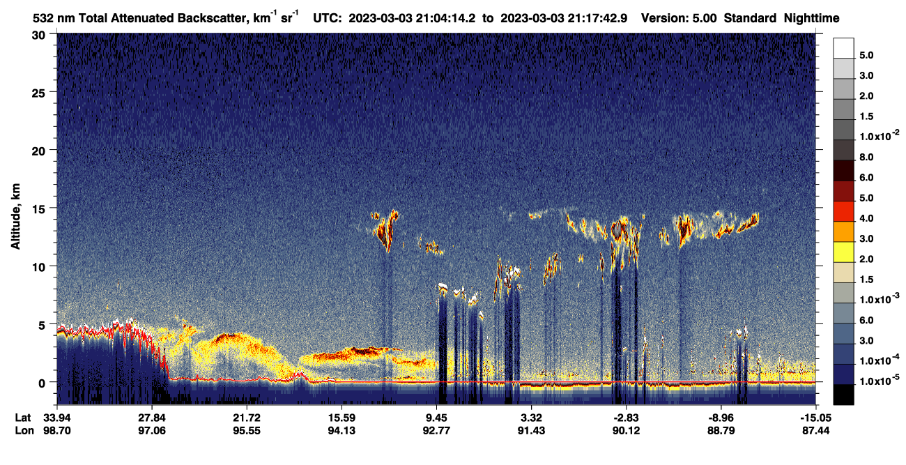 /calipso-imagery/data/BROWSE/production/V5-00/2023-03-03/2023-03-03_20-50-48_V5.00_2_1_CVDcolormap.png image missing