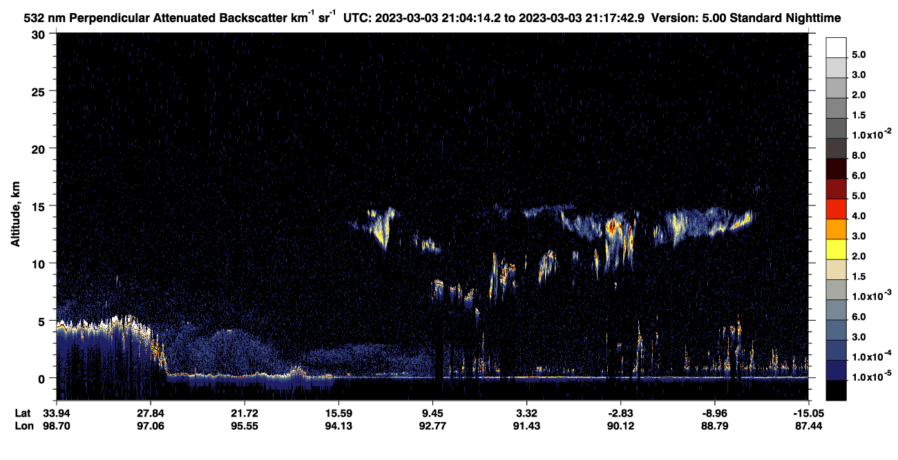 /calipso-imagery/data/BROWSE/production/V5-00/2023-03-03/2023-03-03_20-50-48_V5.00_2_2_CVDcolormap.png image missing