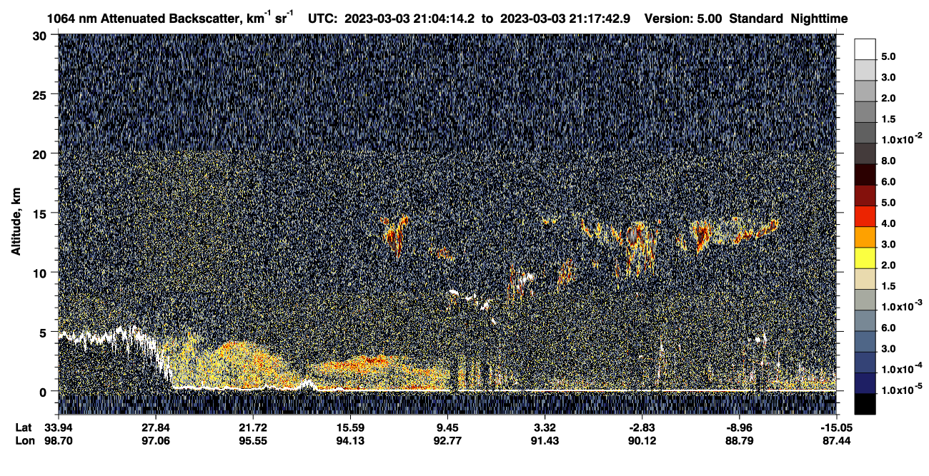 /calipso-imagery/data/BROWSE/production/V5-00/2023-03-03/2023-03-03_20-50-48_V5.00_2_4_CVDcolormap.png image missing