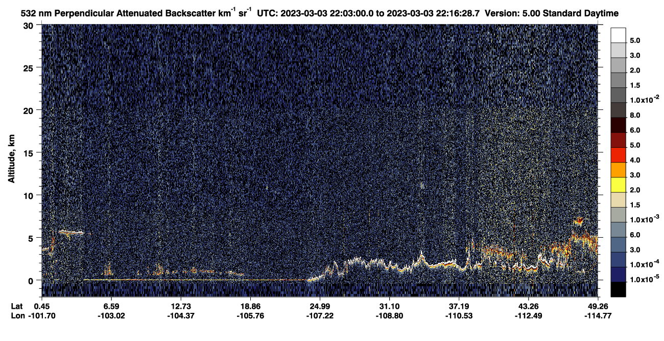 /calipso-imagery/data/BROWSE/production/V5-00/2023-03-03/2023-03-03_21-36-03_V5.00_3_2_CVDcolormap.png image missing