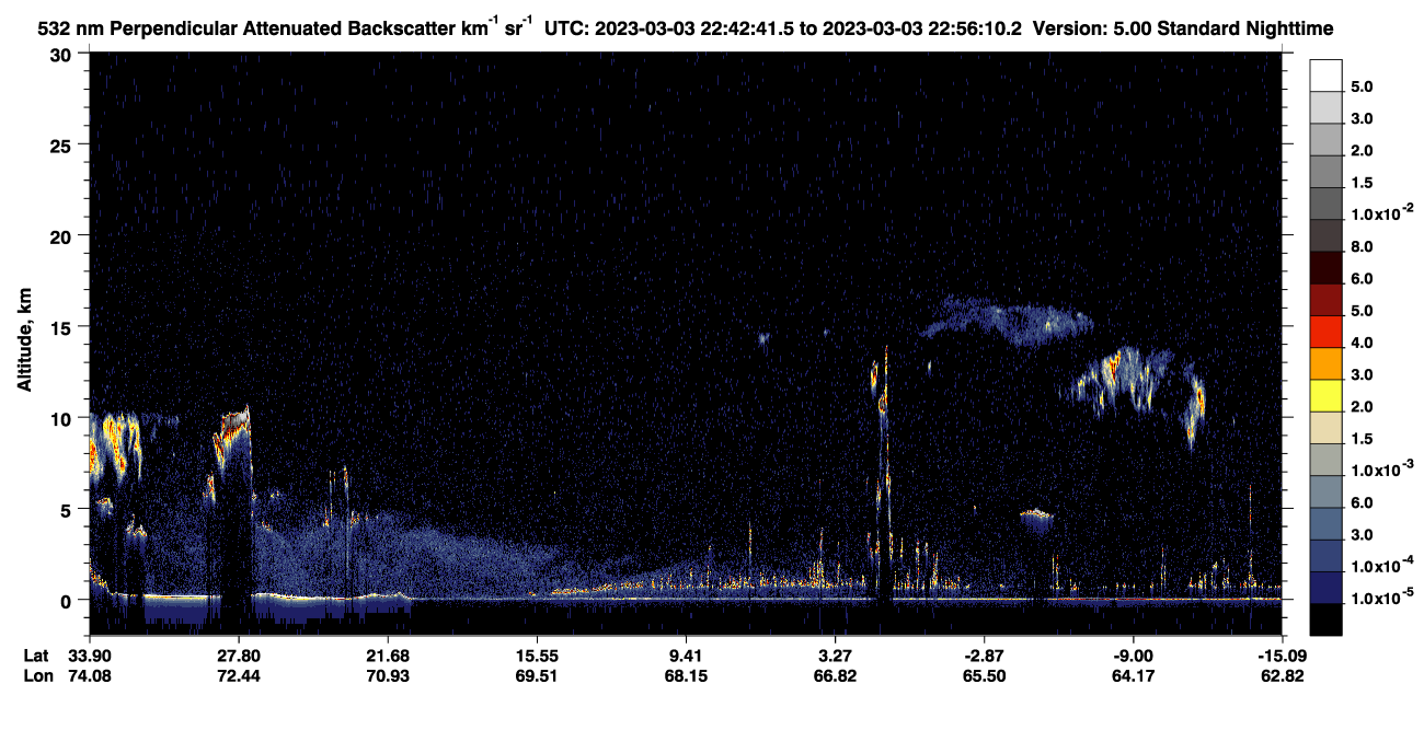 /calipso-imagery/data/BROWSE/production/V5-00/2023-03-03/2023-03-03_22-29-13_V5.00_2_2_CVDcolormap.png image missing