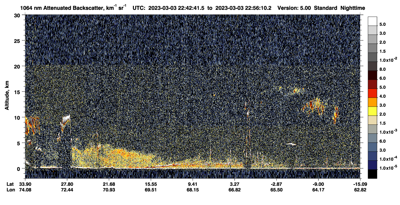 /calipso-imagery/data/BROWSE/production/V5-00/2023-03-03/2023-03-03_22-29-13_V5.00_2_4_CVDcolormap.png image missing