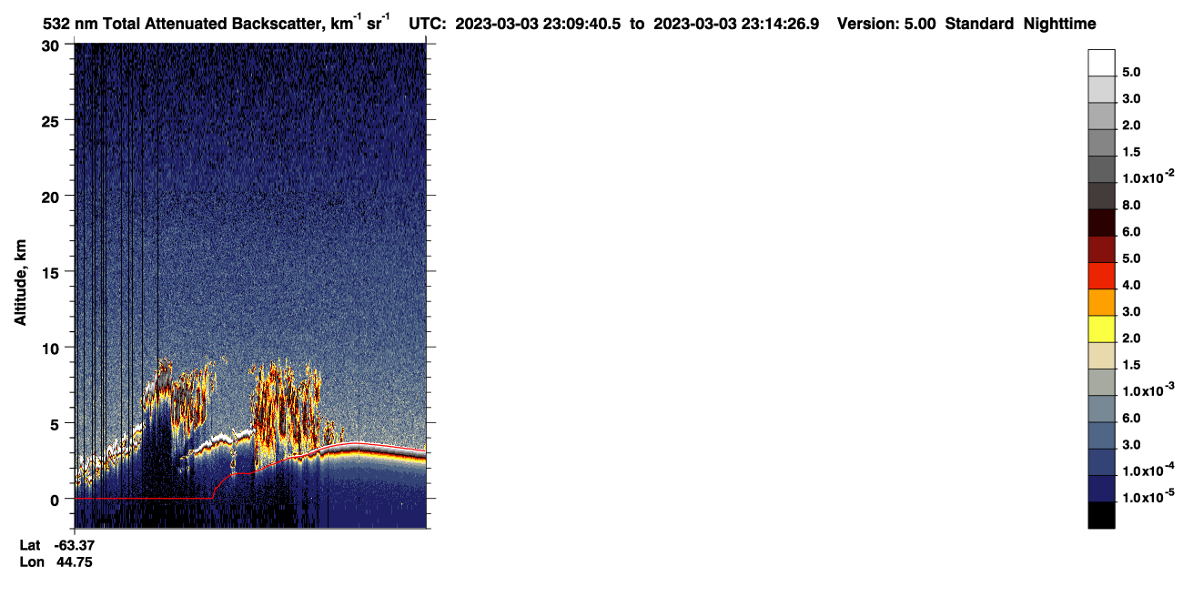 /calipso-imagery/data/BROWSE/production/V5-00/2023-03-03/2023-03-03_22-29-13_V5.00_4_1_CVDcolormap.png image missing
