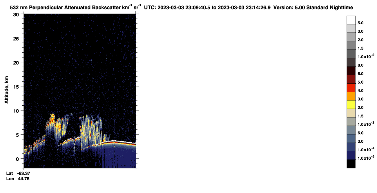 /calipso-imagery/data/BROWSE/production/V5-00/2023-03-03/2023-03-03_22-29-13_V5.00_4_2_CVDcolormap.png image missing