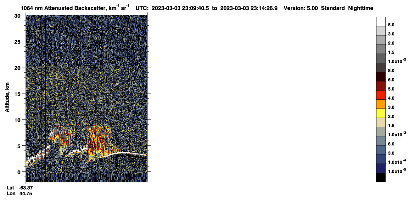 /calipso-imagery/data/BROWSE/production/V5-00/2023-03-03/2023-03-03_22-29-13_V5.00_4_4_CVDcolormap.png image missing