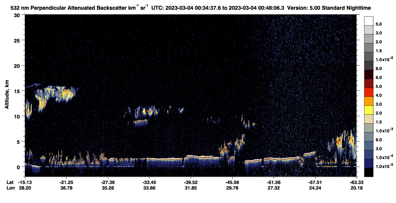 /calipso-imagery/data/BROWSE/production/V5-00/2023-03-04/2023-03-04_00-07-43_V5.00_3_2_CVDcolormap.png image missing