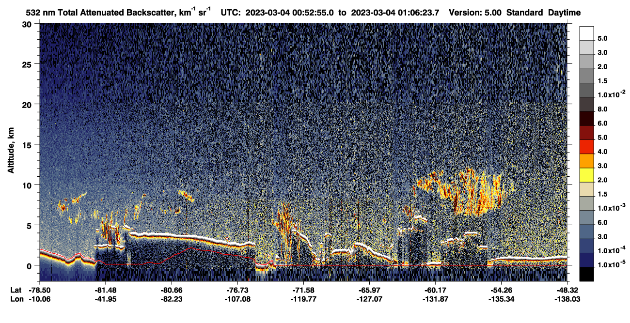 /calipso-imagery/data/BROWSE/production/V5-00/2023-03-04/2023-03-04_00-52-58_V5.00_1_1_CVDcolormap.png image missing