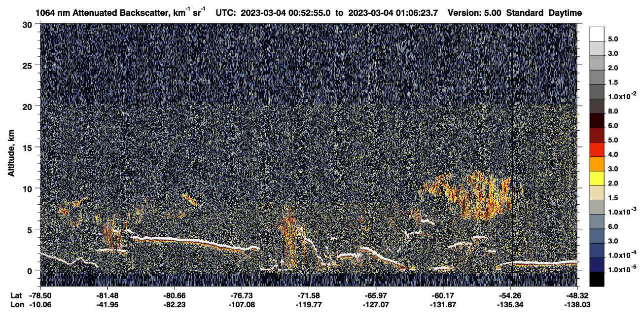 /calipso-imagery/data/BROWSE/production/V5-00/2023-03-04/2023-03-04_00-52-58_V5.00_1_4_CVDcolormap.png image missing