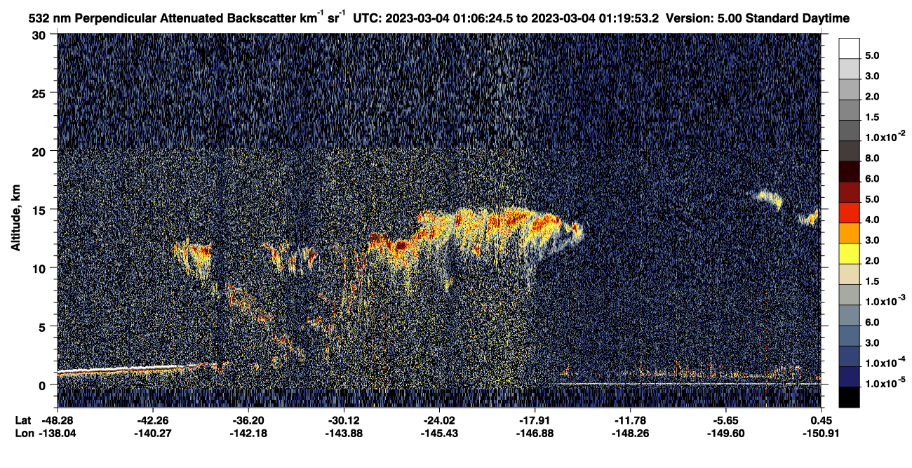 /calipso-imagery/data/BROWSE/production/V5-00/2023-03-04/2023-03-04_00-52-58_V5.00_2_2_CVDcolormap.png image missing