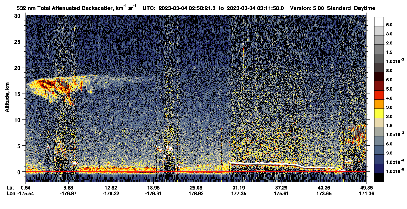 /calipso-imagery/data/BROWSE/production/V5-00/2023-03-04/2023-03-04_02-31-24_V5.00_3_1_CVDcolormap.png image missing