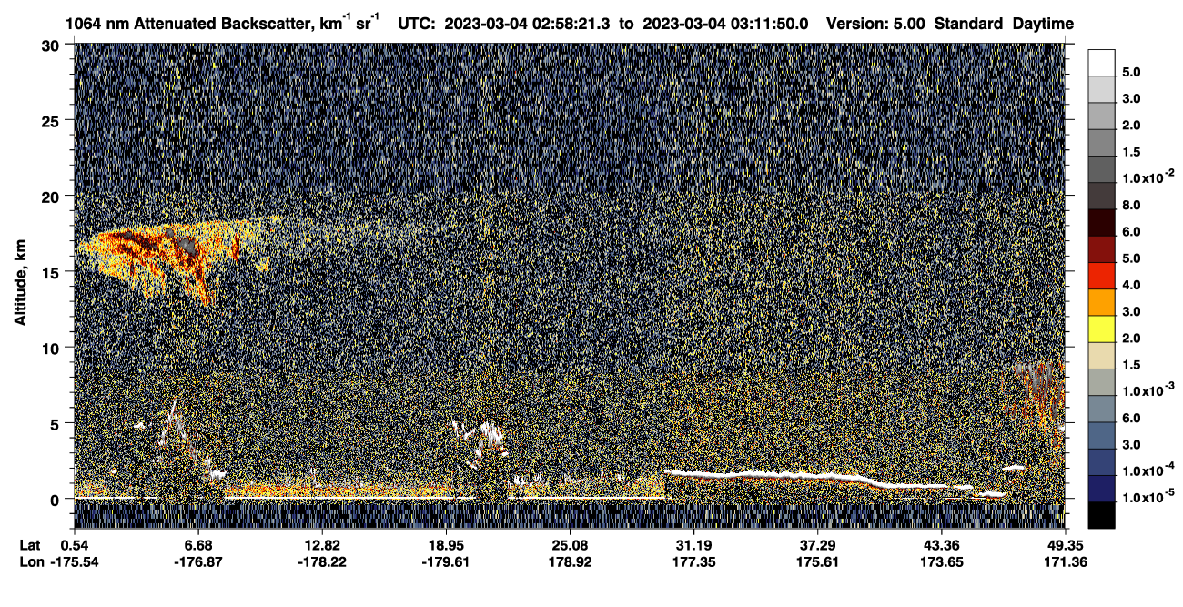 /calipso-imagery/data/BROWSE/production/V5-00/2023-03-04/2023-03-04_02-31-24_V5.00_3_4_CVDcolormap.png image missing