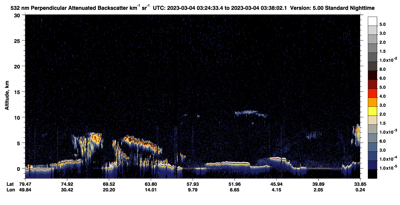 /calipso-imagery/data/BROWSE/production/V5-00/2023-03-04/2023-03-04_03-24-34_V5.00_1_2_CVDcolormap.png image missing