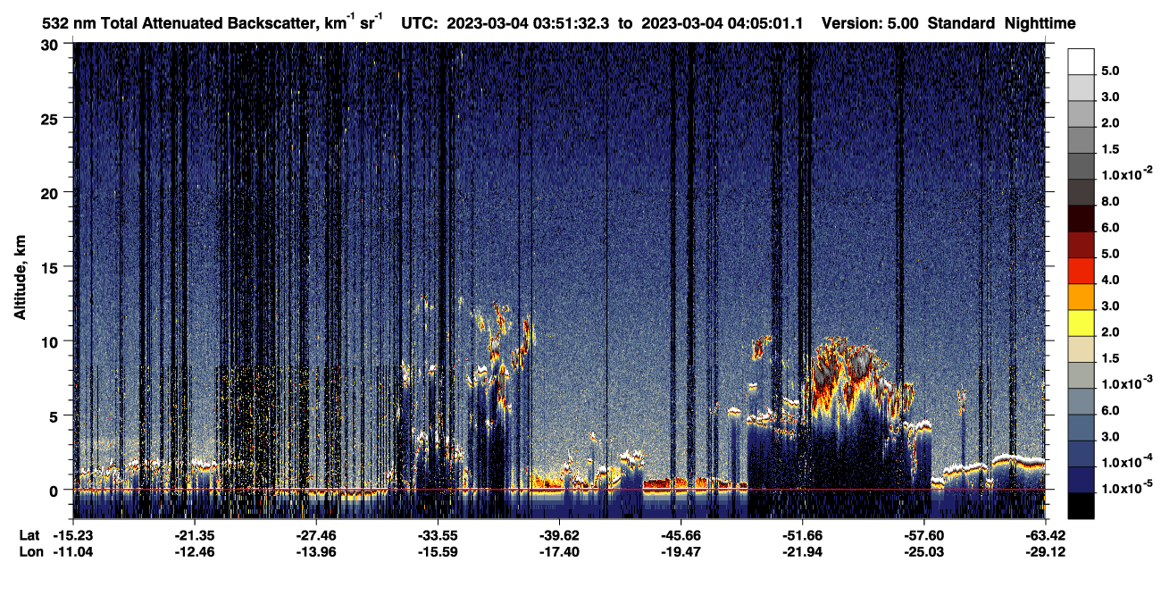 /calipso-imagery/data/BROWSE/production/V5-00/2023-03-04/2023-03-04_03-24-34_V5.00_3_1_CVDcolormap.png image missing