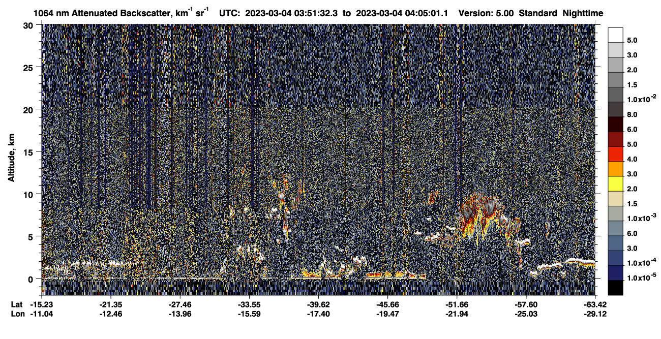 /calipso-imagery/data/BROWSE/production/V5-00/2023-03-04/2023-03-04_03-24-34_V5.00_3_4_CVDcolormap.png image missing