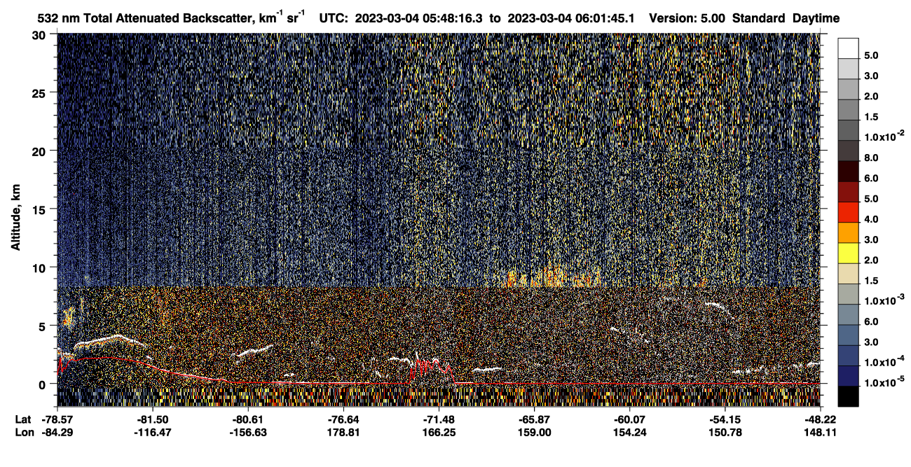 /calipso-imagery/data/BROWSE/production/V5-00/2023-03-04/2023-03-04_05-48-19_V5.00_1_1_CVDcolormap.png image missing