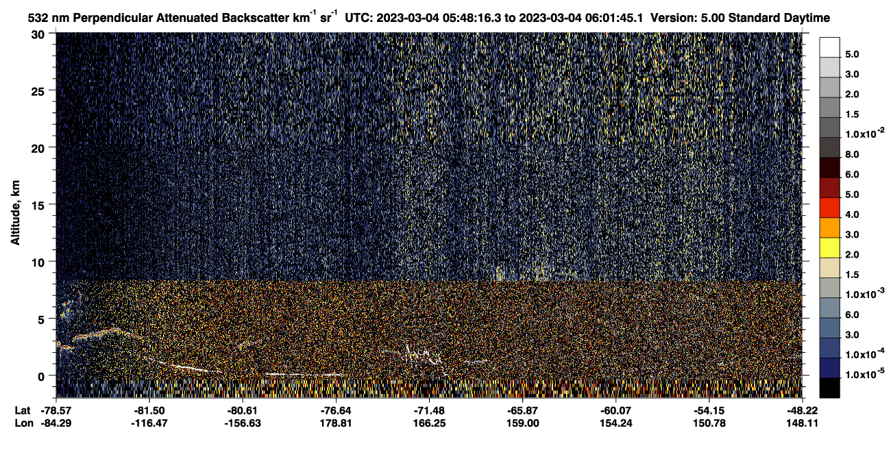 /calipso-imagery/data/BROWSE/production/V5-00/2023-03-04/2023-03-04_05-48-19_V5.00_1_2_CVDcolormap.png image missing