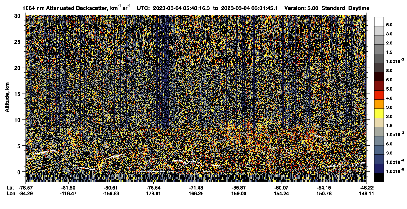/calipso-imagery/data/BROWSE/production/V5-00/2023-03-04/2023-03-04_05-48-19_V5.00_1_4_CVDcolormap.png image missing