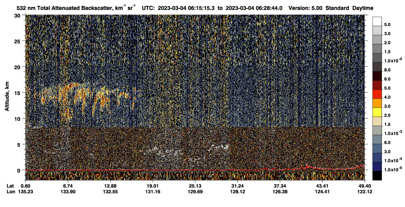 /calipso-imagery/data/BROWSE/production/V5-00/2023-03-04/2023-03-04_05-48-19_V5.00_3_1_CVDcolormap.png image missing