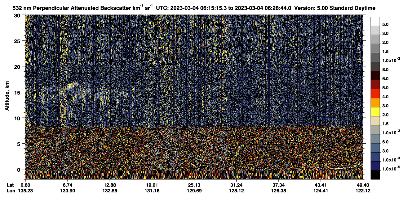 /calipso-imagery/data/BROWSE/production/V5-00/2023-03-04/2023-03-04_05-48-19_V5.00_3_2_CVDcolormap.png image missing