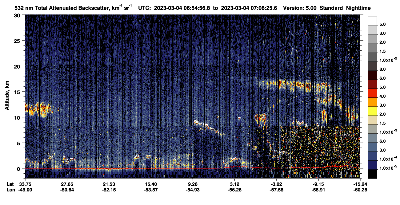 /calipso-imagery/data/BROWSE/production/V5-00/2023-03-04/2023-03-04_06-41-29_V5.00_2_1_CVDcolormap.png image missing