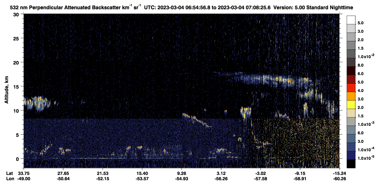 /calipso-imagery/data/BROWSE/production/V5-00/2023-03-04/2023-03-04_06-41-29_V5.00_2_2_CVDcolormap.png image missing